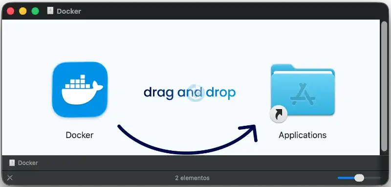 Acestream en Kodi para MacOS